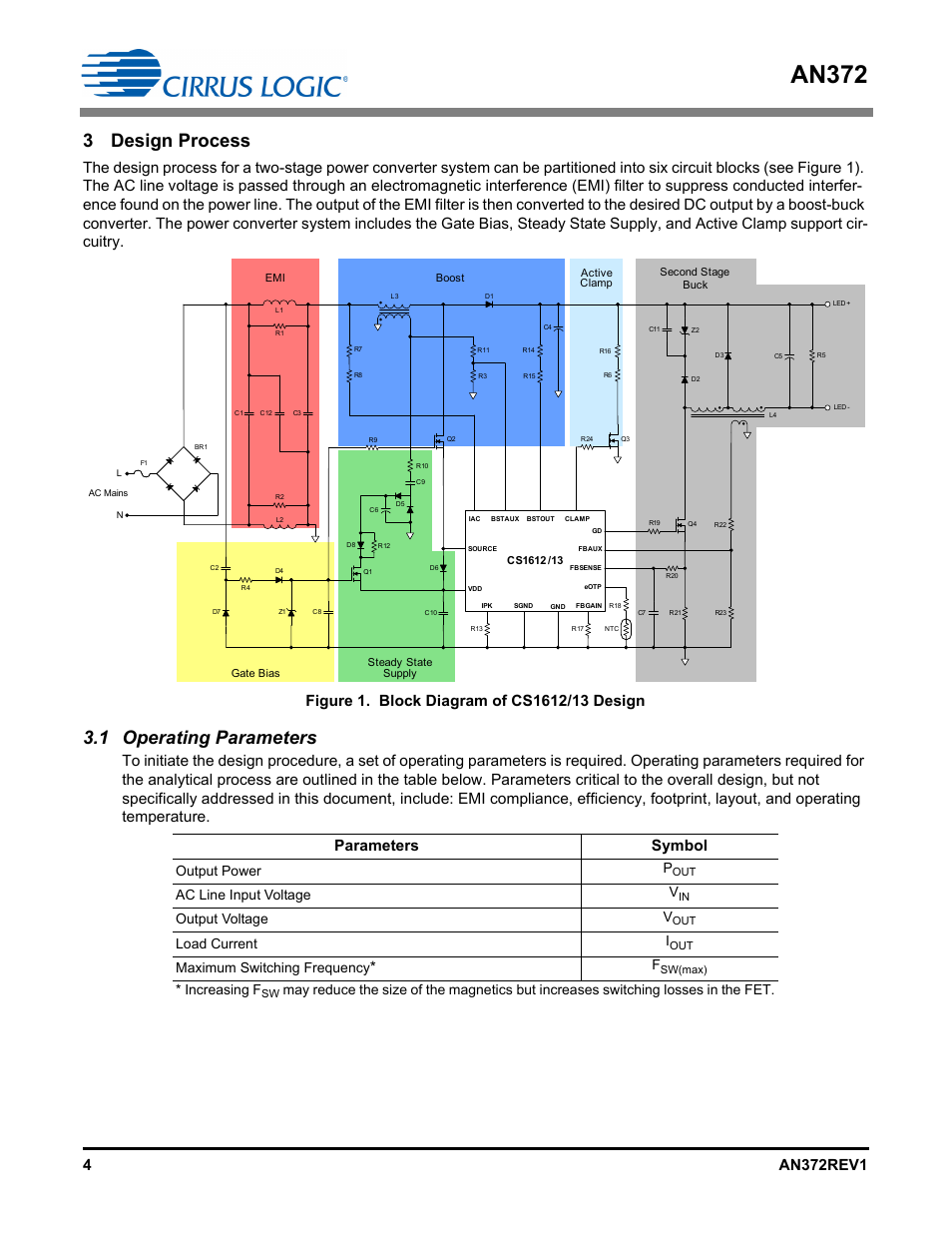 3 design process, 1 operating parameters, An372 | Output power p, Ac line input voltage v, Output voltage v, Load current i, Maximum switching frequency, Increasing f | Cirrus Logic AN372 User Manual | Page 4 / 32