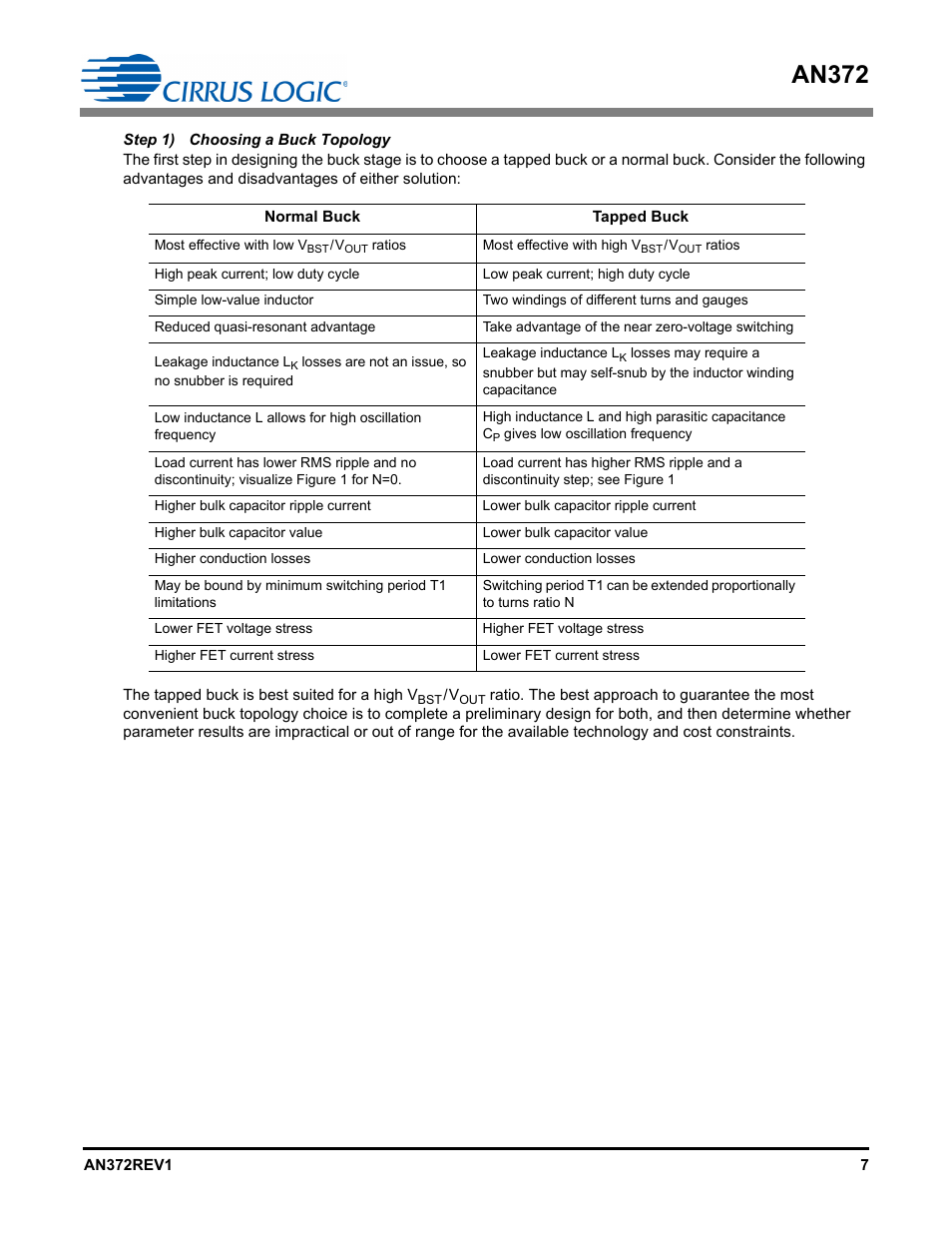 An372 | Cirrus Logic AN372 User Manual | Page 7 / 32