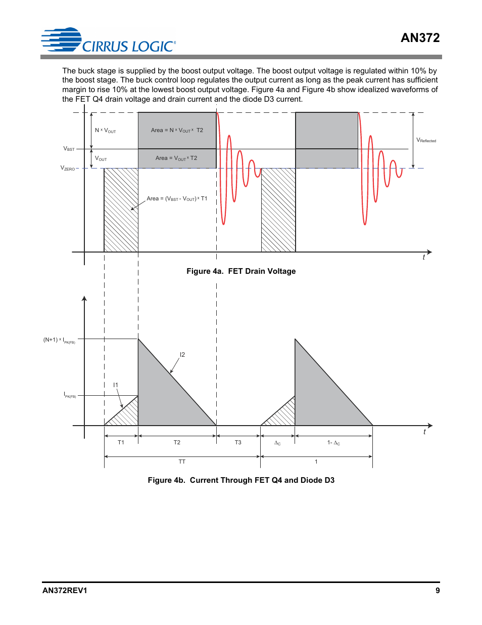 An372, Figure 4a. fet drain voltage, Figure 4b. current through fet q4 and diode d3 | Cirrus Logic AN372 User Manual | Page 9 / 32