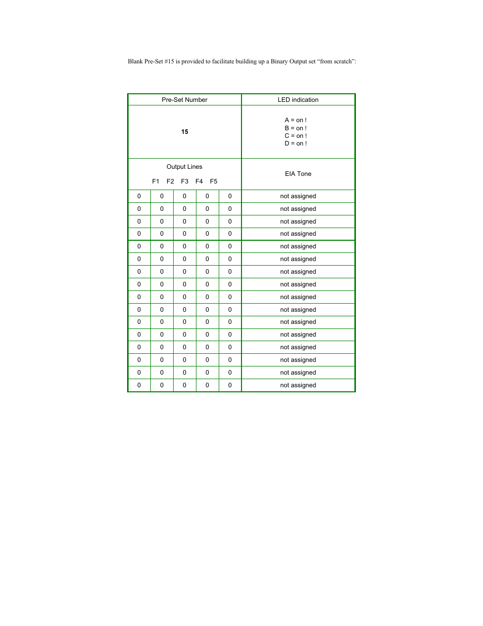 CPI Communications TTP216 Series User Manual | Page 15 / 25