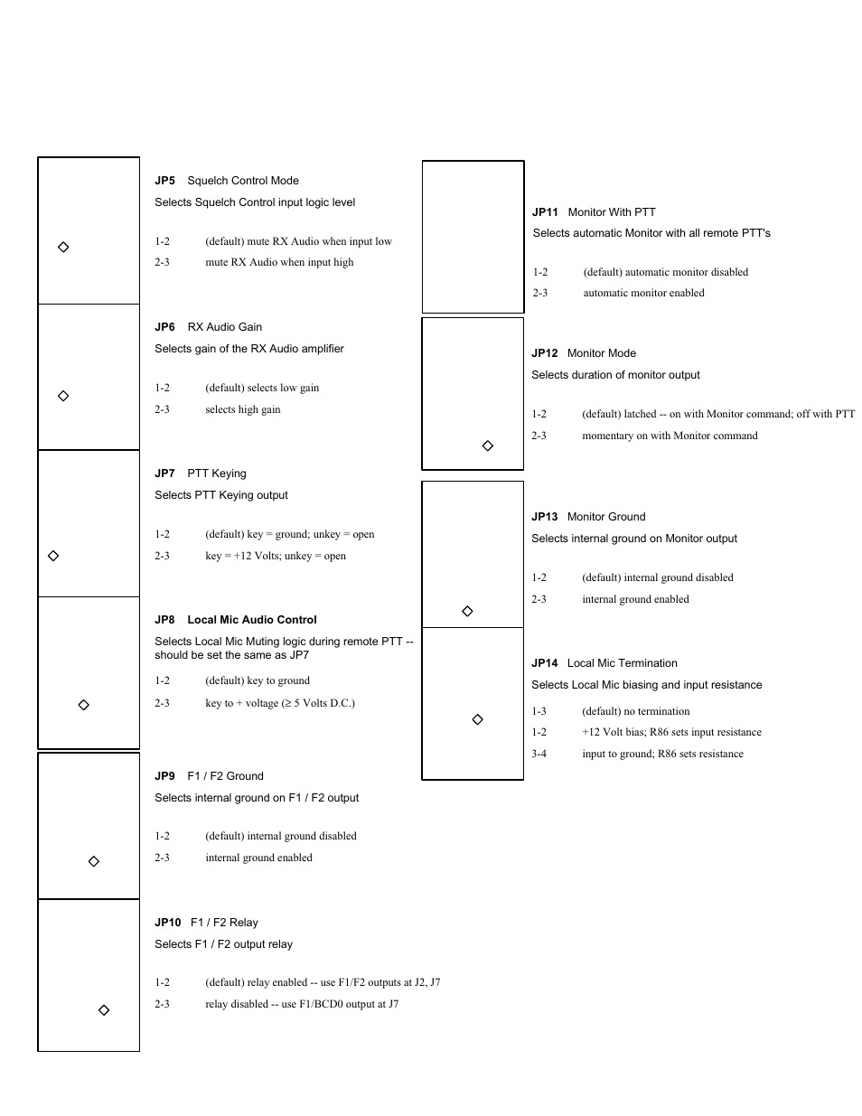CPI Communications TTP216 Series User Manual | Page 5 / 25