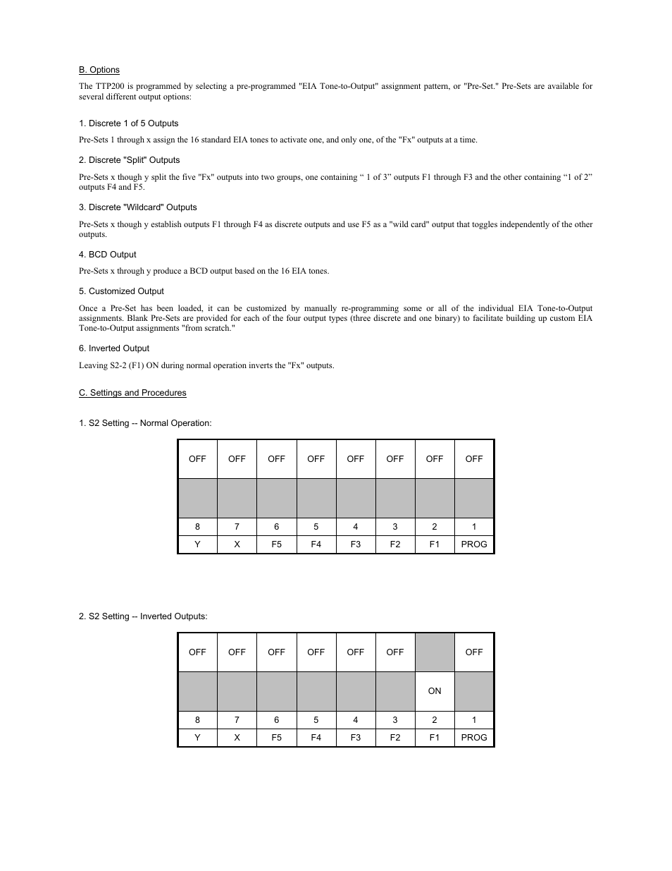 CPI Communications TTP216 Series User Manual | Page 7 / 25