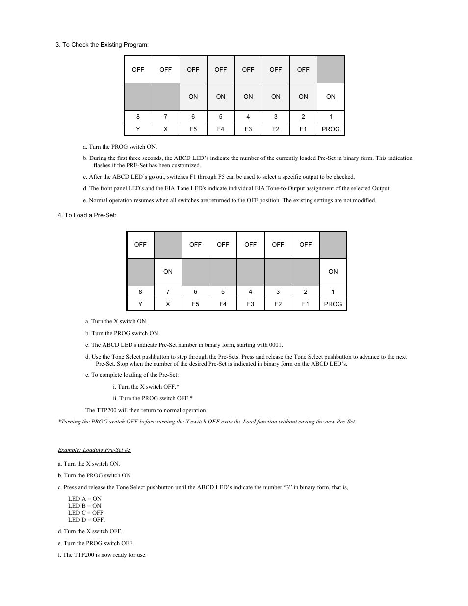 CPI Communications TTP216 Series User Manual | Page 8 / 25