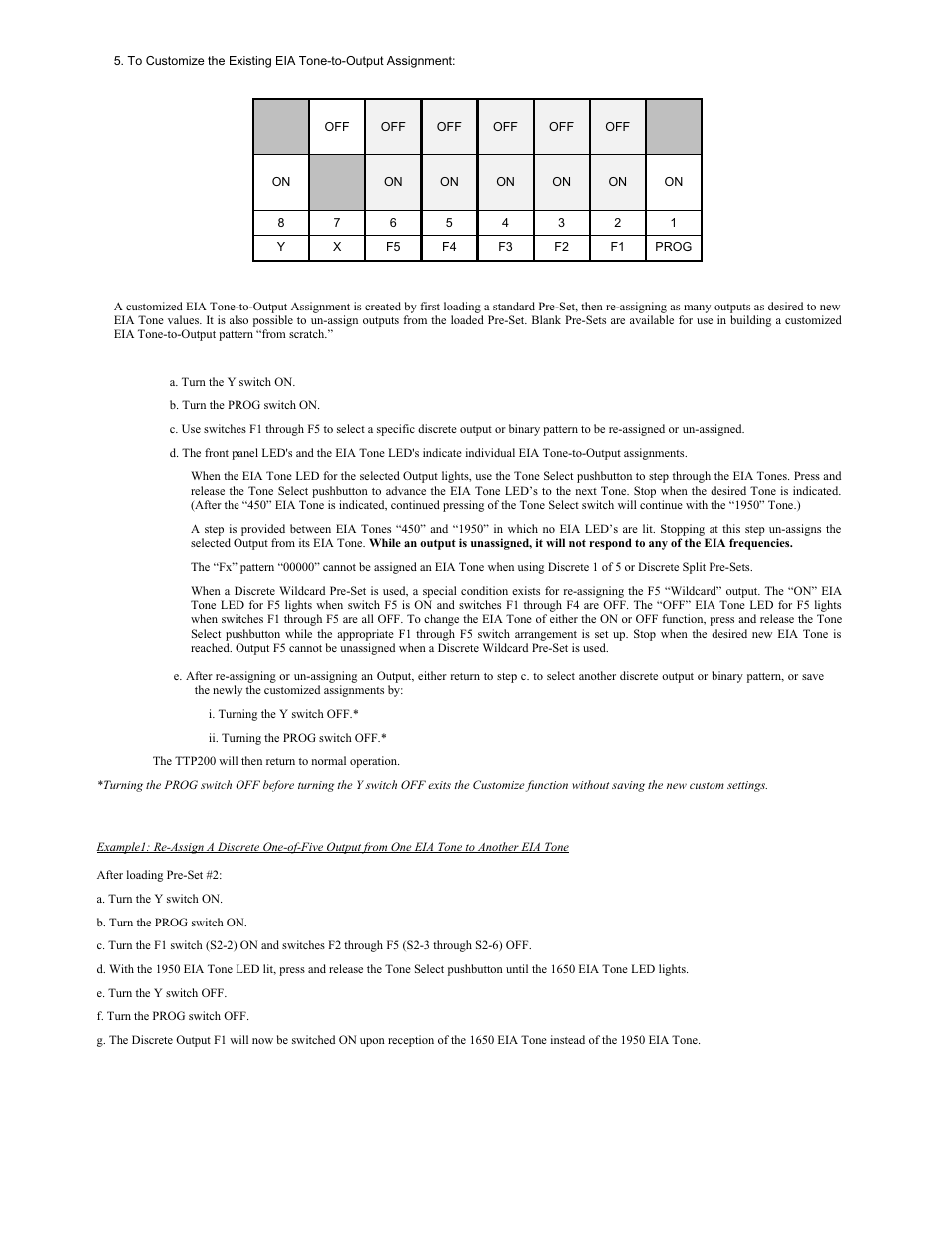 CPI Communications TTP216 Series User Manual | Page 9 / 25