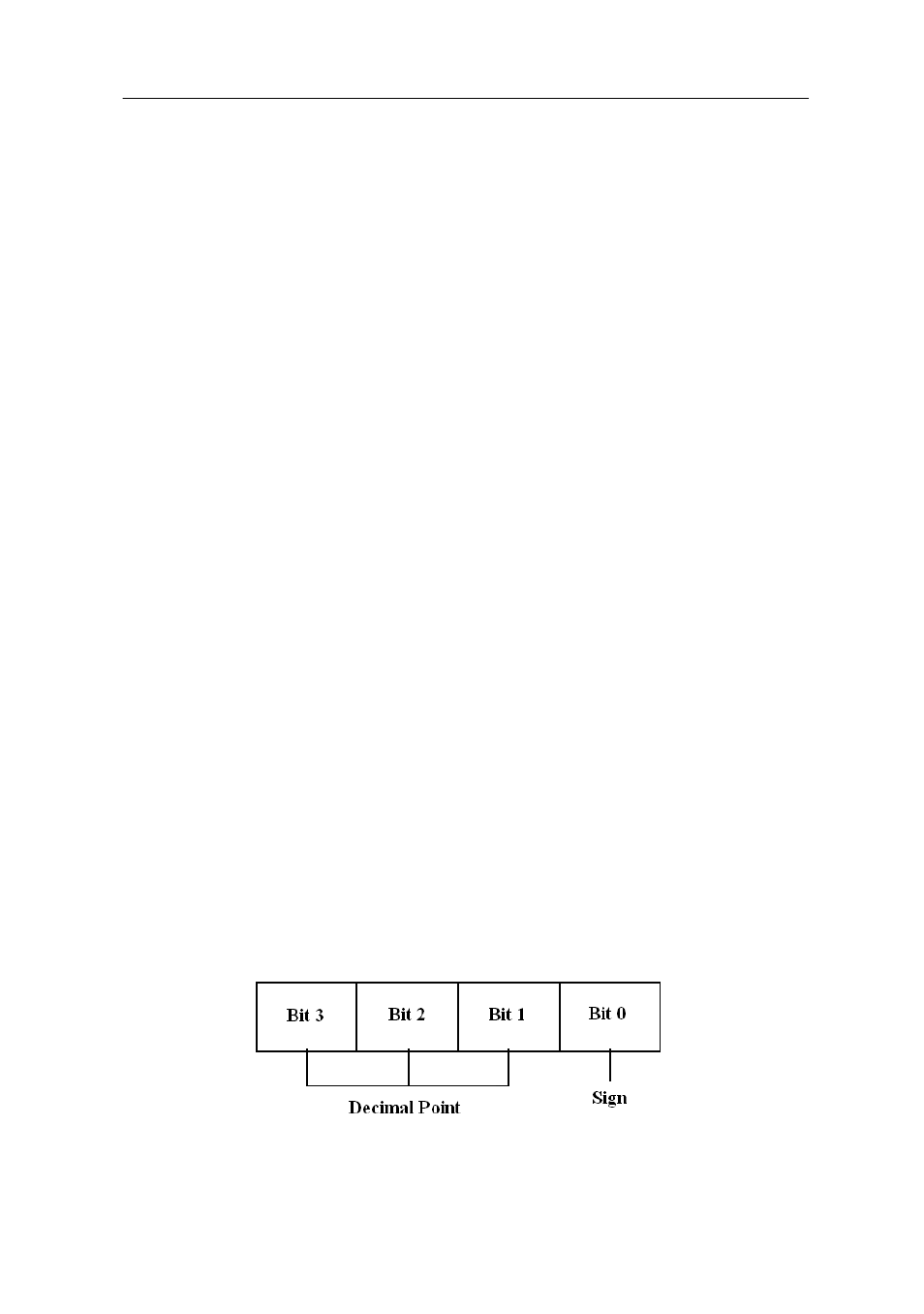 Advantech Data Acquisition Modules ADAM 4000 User Manual | Page 188 / 429