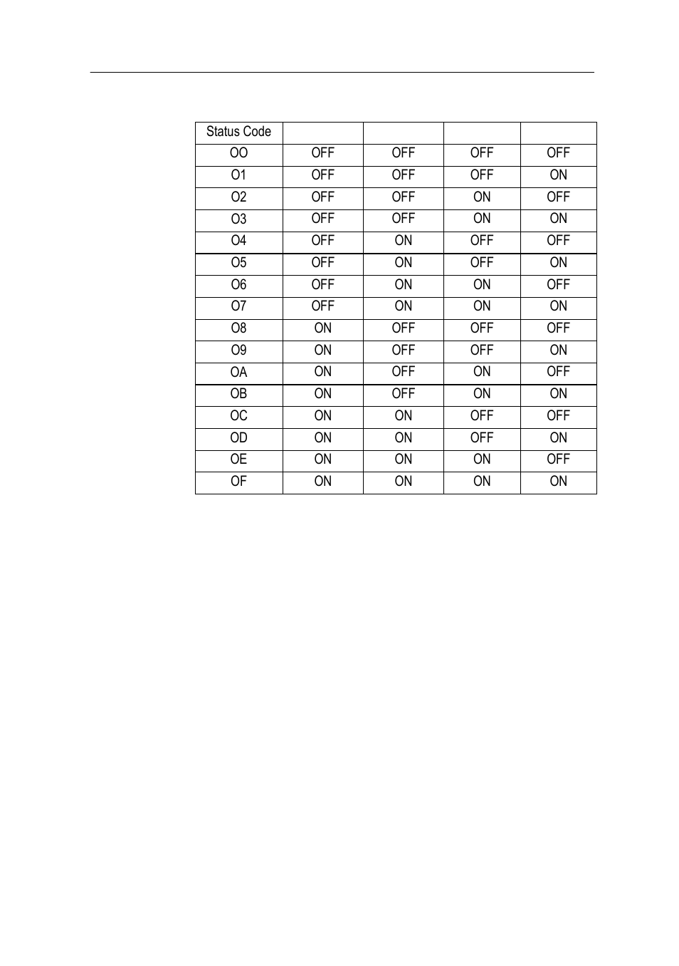 Advantech Data Acquisition Modules ADAM 4000 User Manual | Page 195 / 429