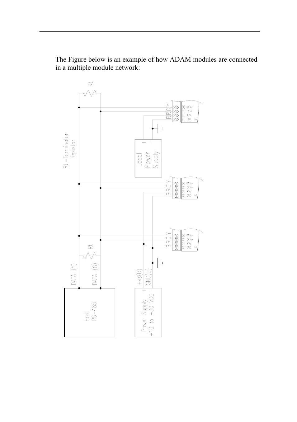 Advantech Data Acquisition Modules ADAM 4000 User Manual | Page 21 / 429