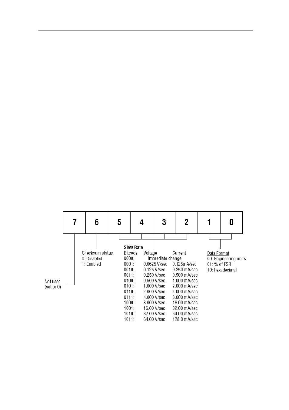 Advantech Data Acquisition Modules ADAM 4000 User Manual | Page 217 / 429