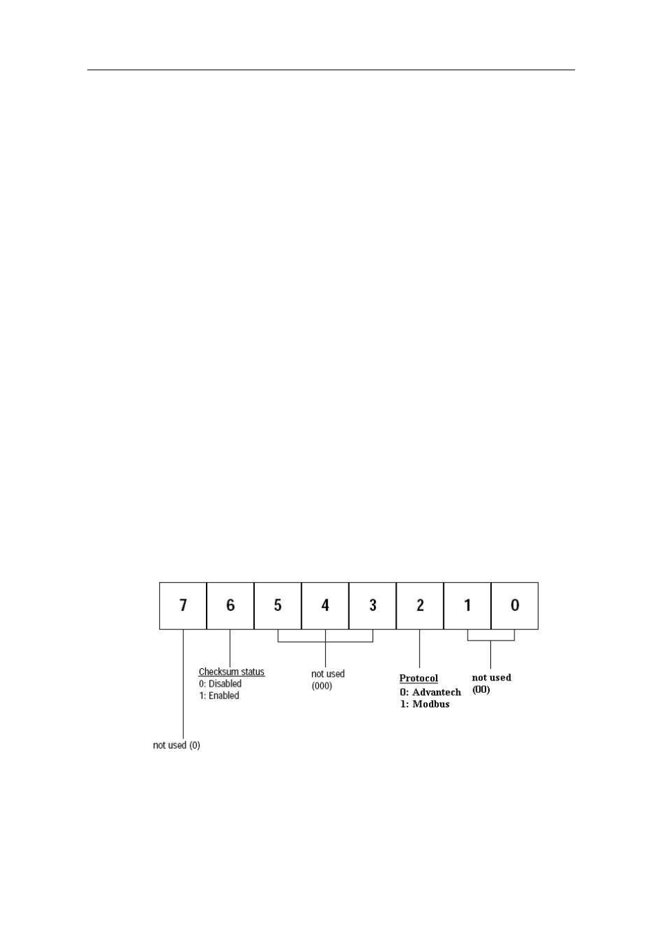 Advantech Data Acquisition Modules ADAM 4000 User Manual | Page 239 / 429