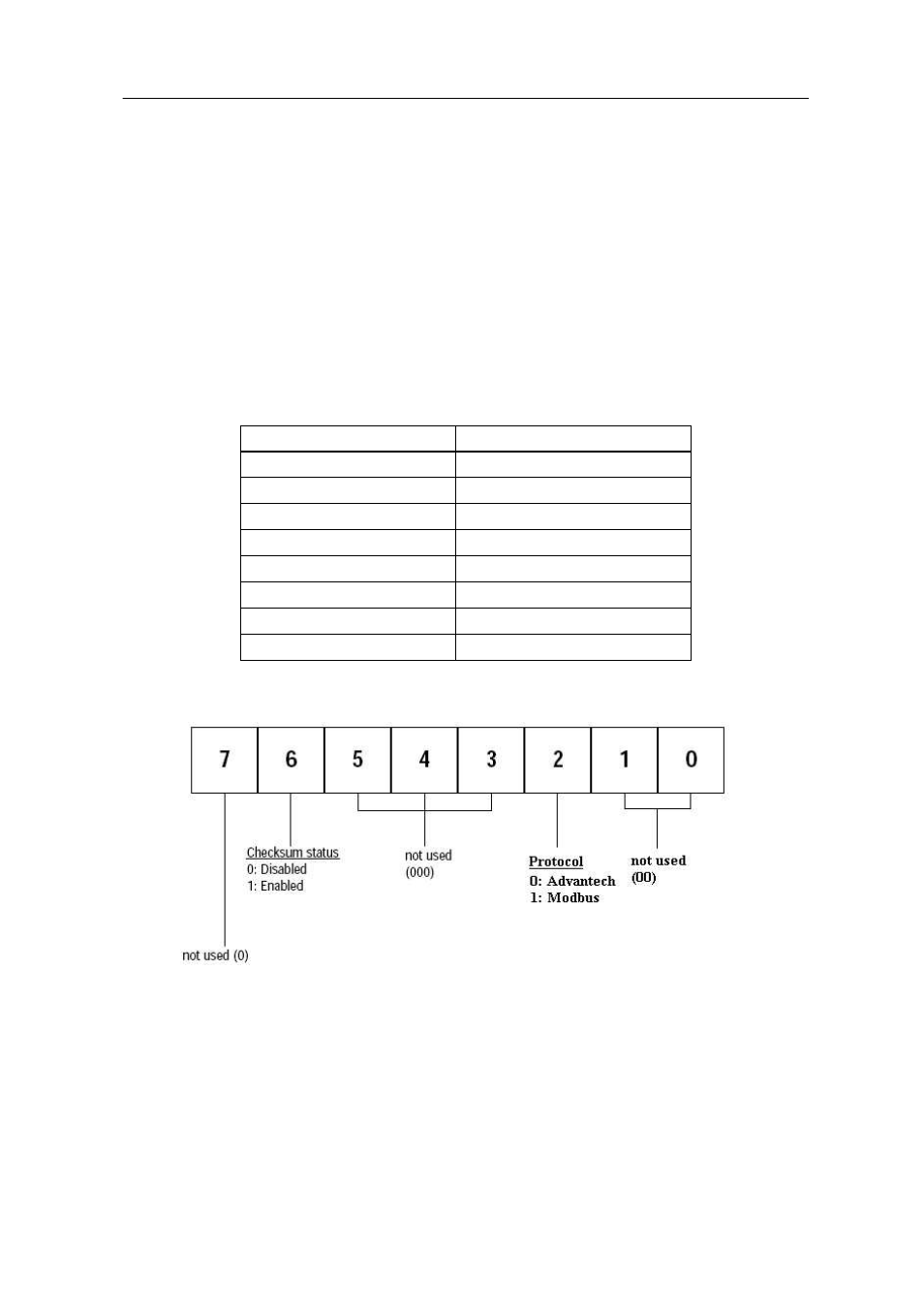 Advantech Data Acquisition Modules ADAM 4000 User Manual | Page 250 / 429