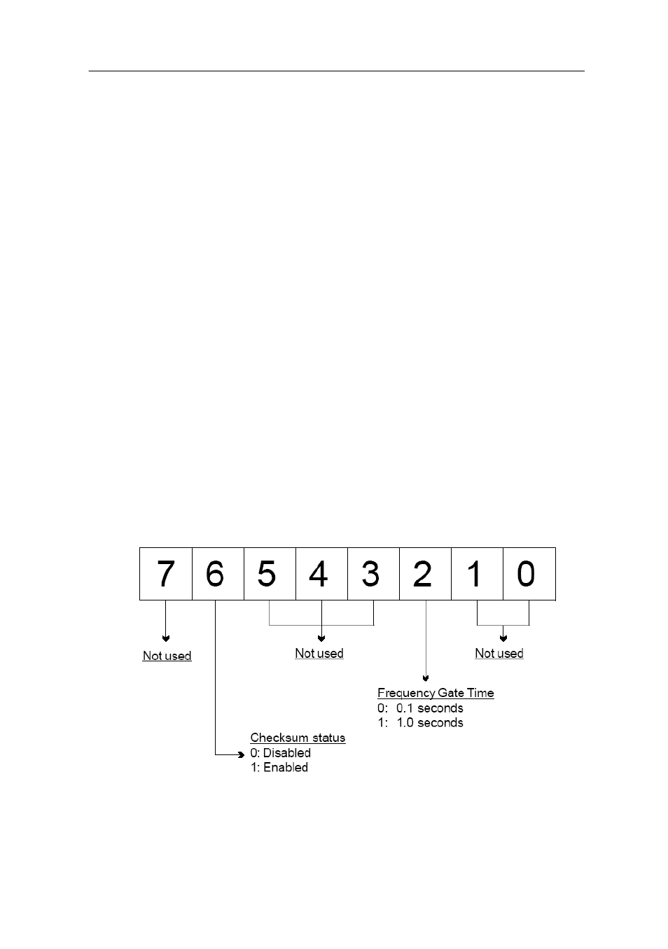 Advantech Data Acquisition Modules ADAM 4000 User Manual | Page 264 / 429