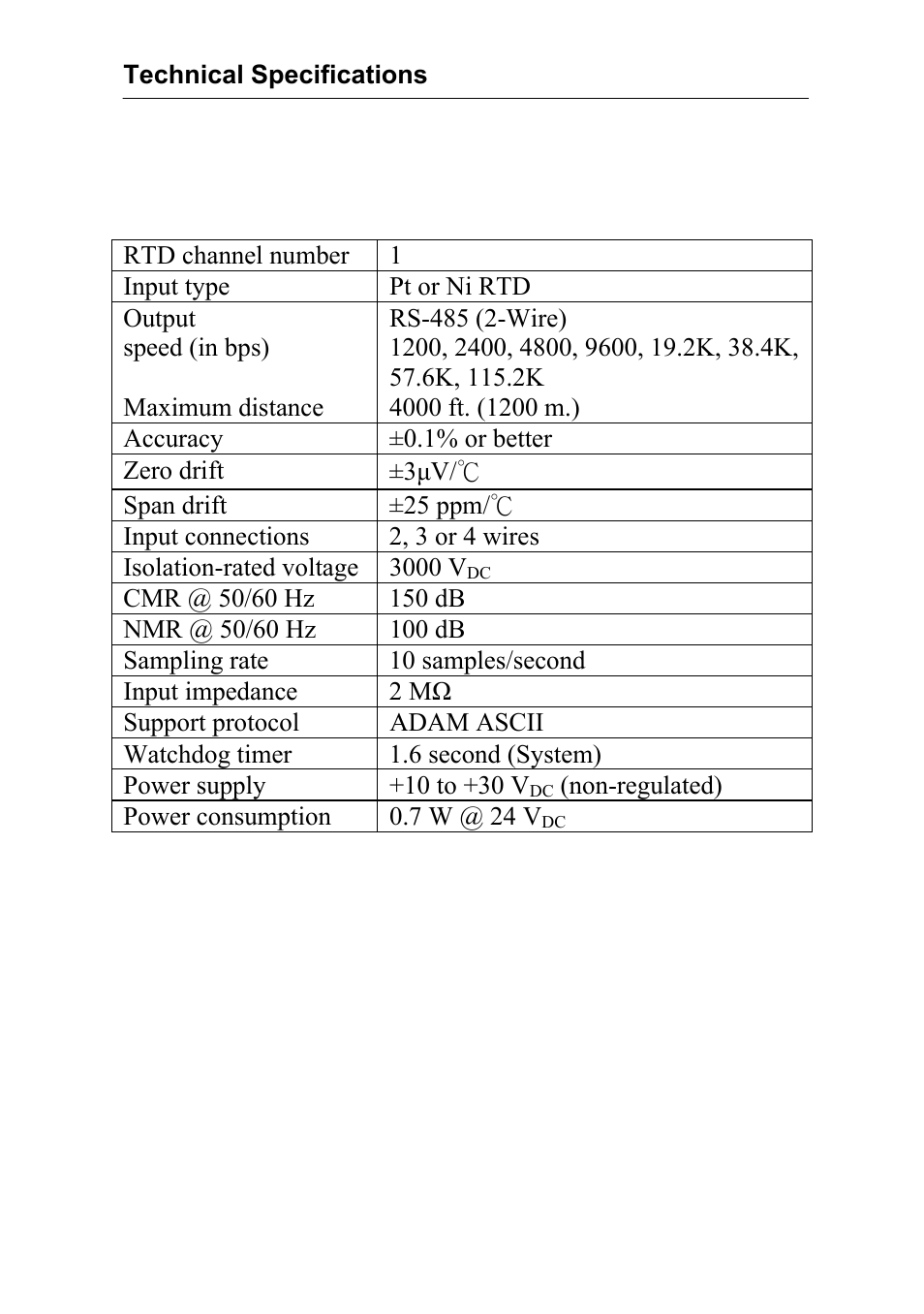 Advantech Data Acquisition Modules ADAM 4000 User Manual | Page 338 / 429