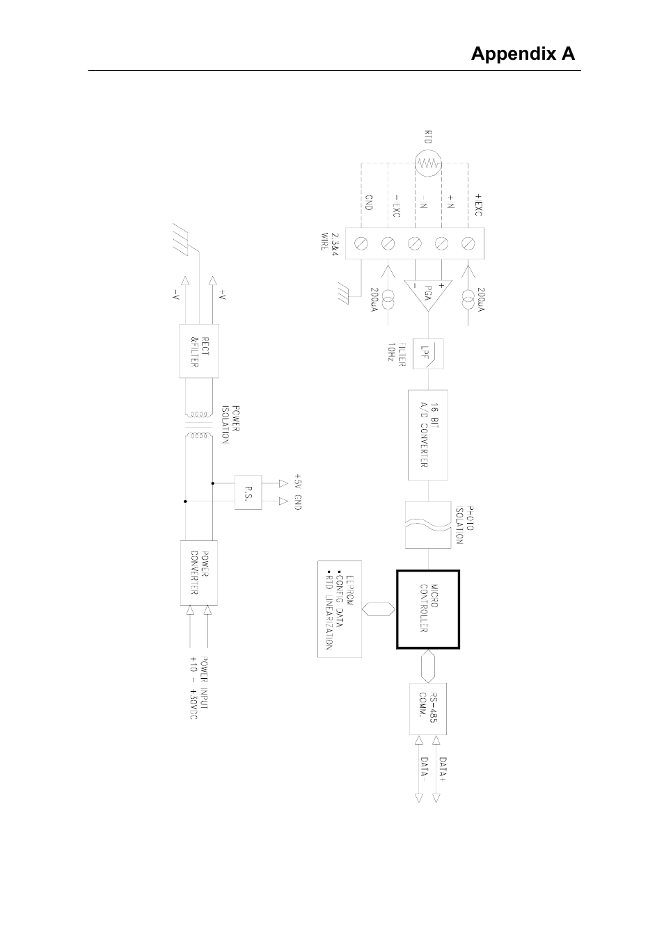 Advantech Data Acquisition Modules ADAM 4000 User Manual | Page 339 / 429