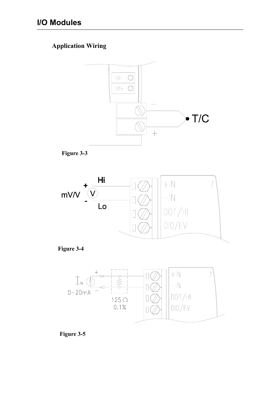 I/o modules | Advantech Data Acquisition Modules ADAM 4000 User Manual | Page 35 / 429