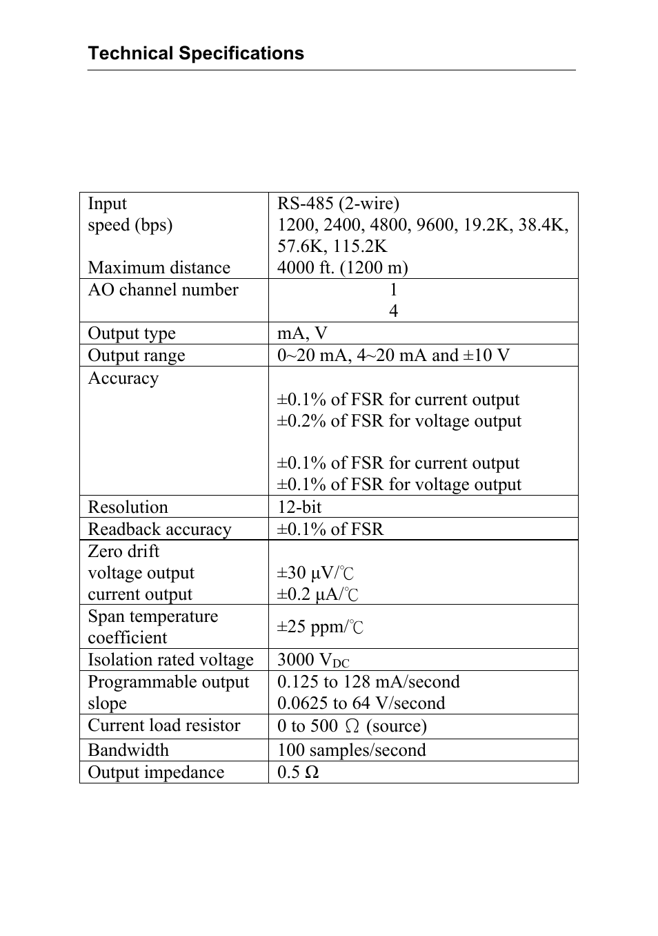 Advantech Data Acquisition Modules ADAM 4000 User Manual | Page 352 / 429