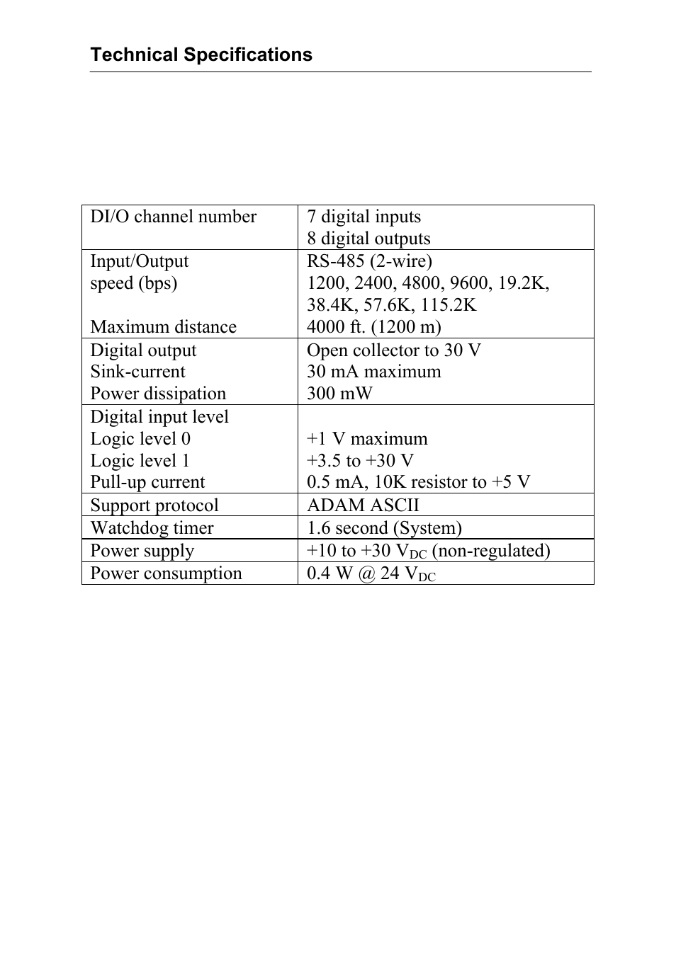 Advantech Data Acquisition Modules ADAM 4000 User Manual | Page 356 / 429