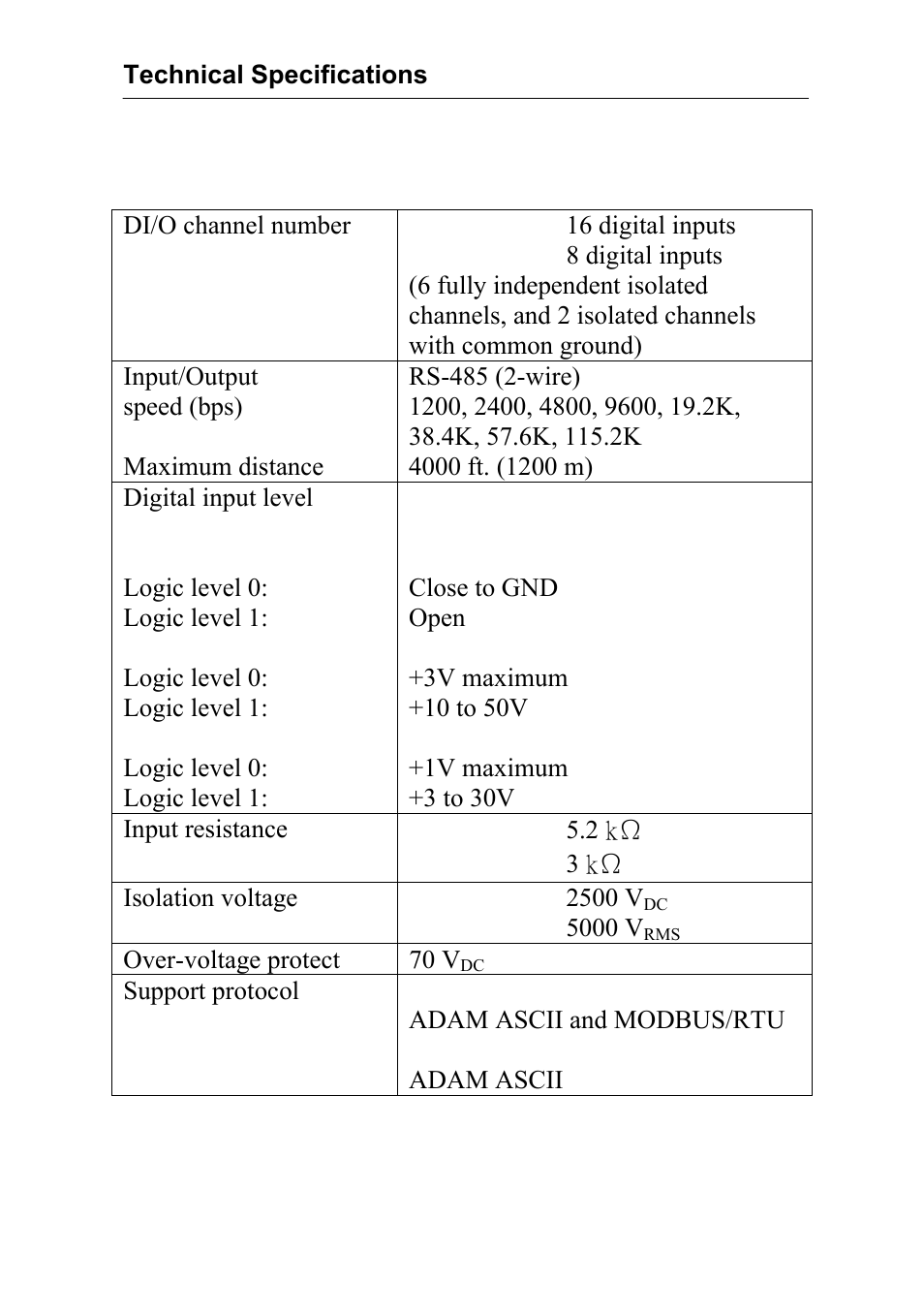 Advantech Data Acquisition Modules ADAM 4000 User Manual | Page 358 / 429