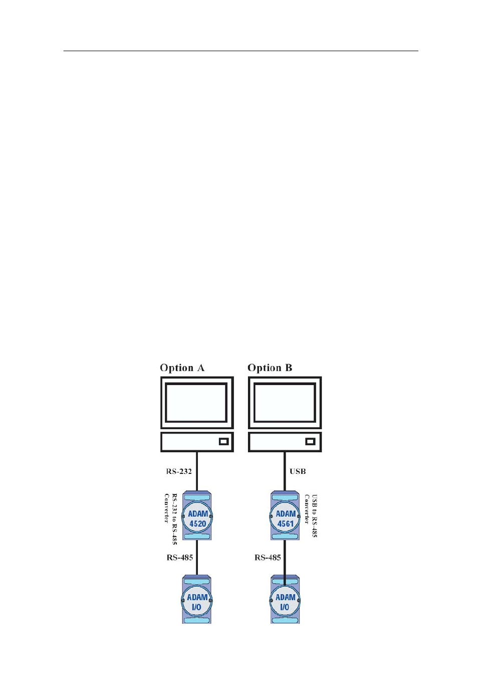 Appendix d | Advantech Data Acquisition Modules ADAM 4000 User Manual | Page 402 / 429