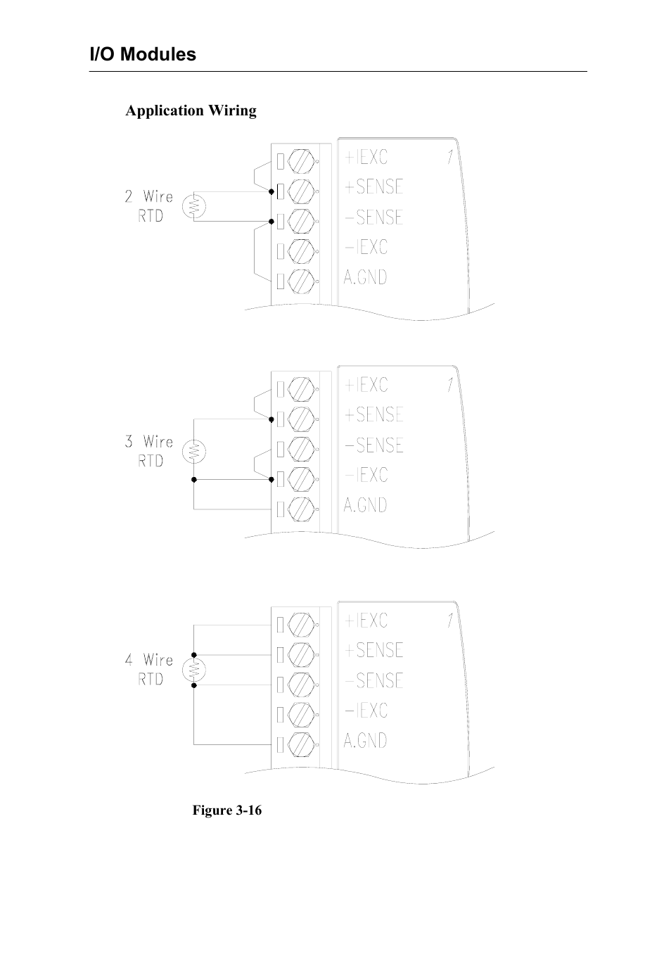 I/o modules | Advantech Data Acquisition Modules ADAM 4000 User Manual | Page 43 / 429