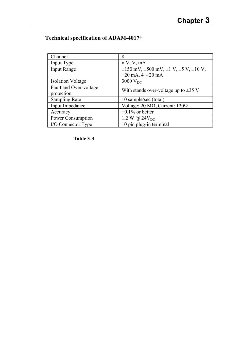 Chapter | Advantech Data Acquisition Modules ADAM 4000 User Manual | Page 58 / 429