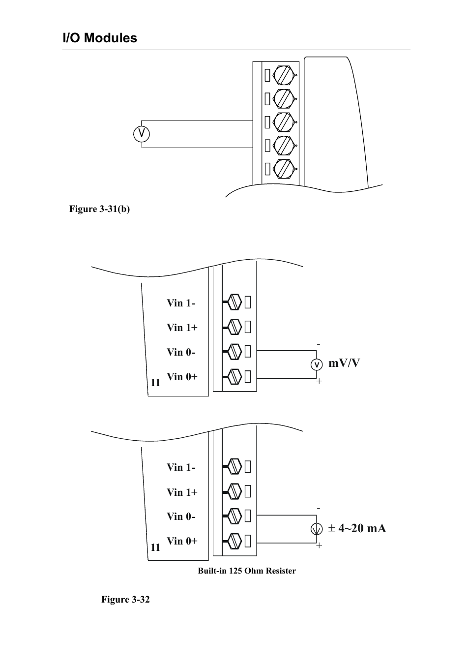 I/o modules, Mv/v, 4~20 ma | Advantech Data Acquisition Modules ADAM 4000 User Manual | Page 63 / 429