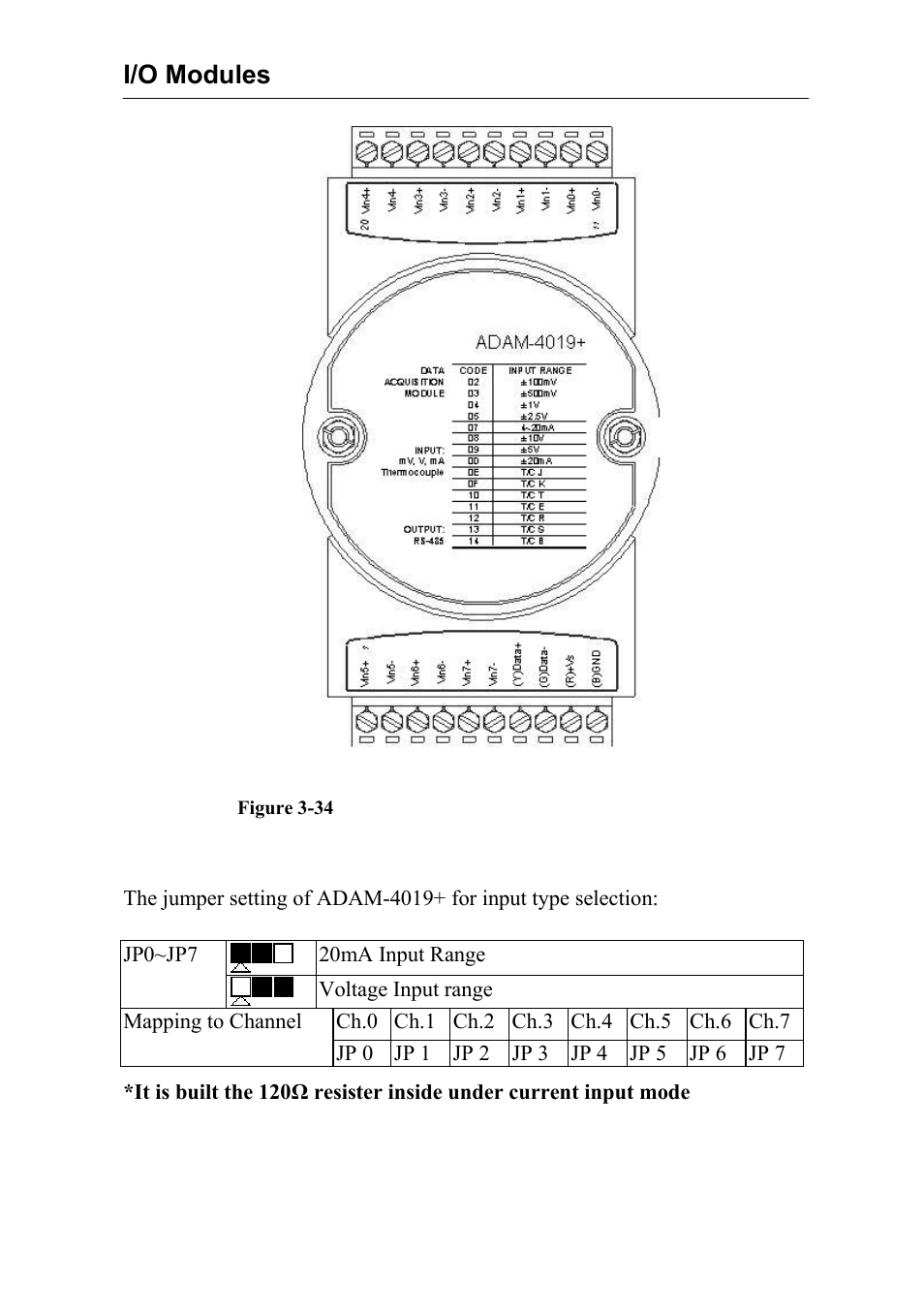 Advantech Data Acquisition Modules ADAM 4000 User Manual | Page 65 / 429