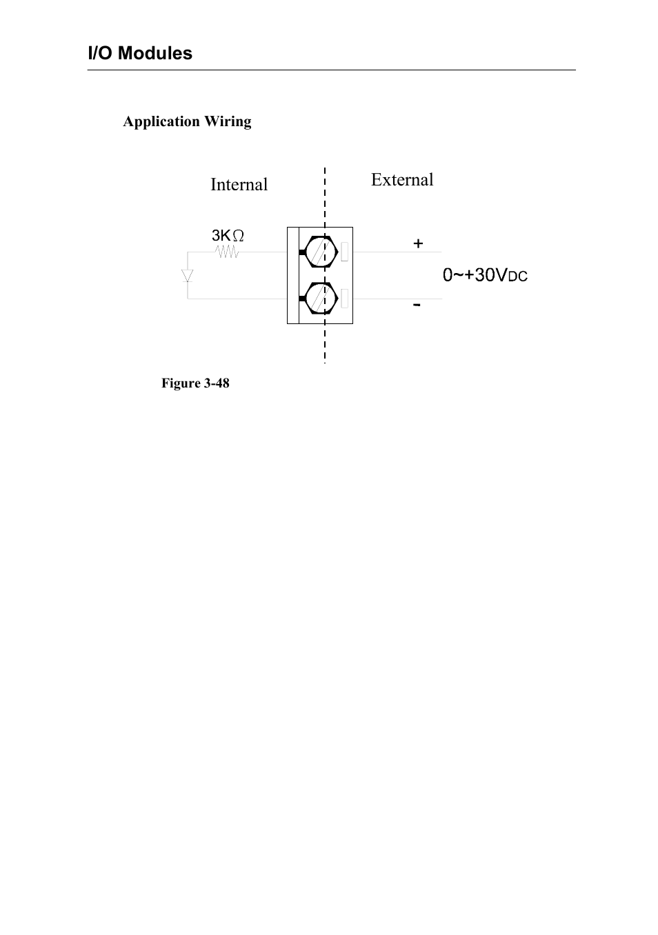 I/o modules, External internal | Advantech Data Acquisition Modules ADAM 4000 User Manual | Page 79 / 429