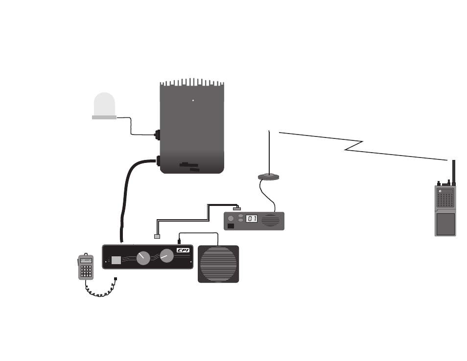 Typical sv200 system | CPI Communications SV200 User Manual | Page 4 / 4