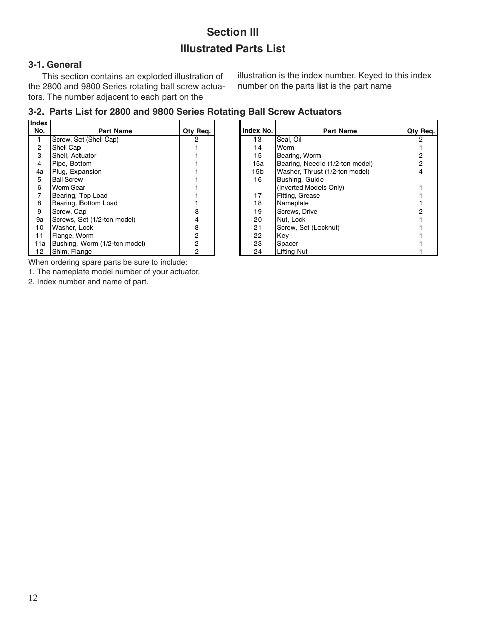 1. general | Duff-Norton Ball Screw Rotating User Manual | Page 12 / 16