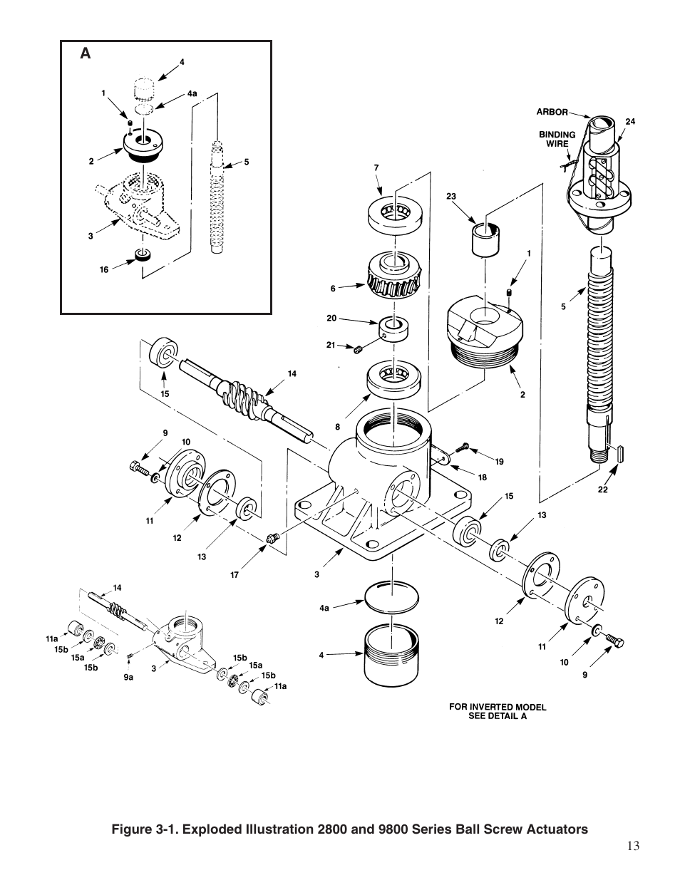 Duff-Norton Ball Screw Rotating User Manual | Page 13 / 16