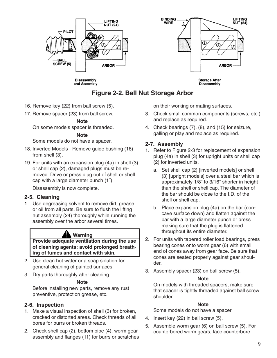 Figure 2-2. ball nut storage arbor | Duff-Norton Ball Screw Rotating User Manual | Page 9 / 16