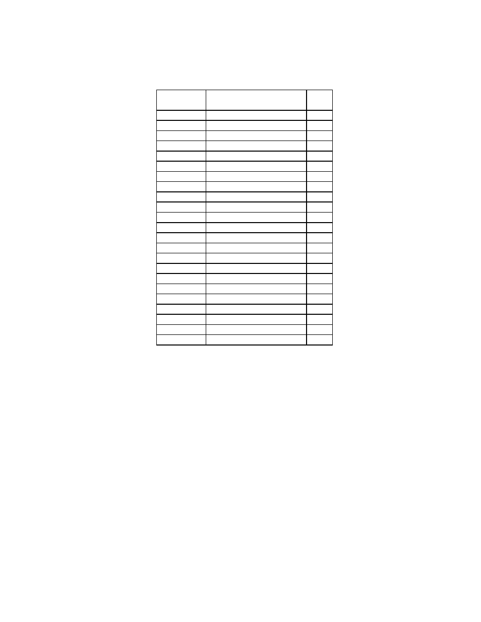 Duff-Norton Machine Screw Rotating 500lb - 1 Ton User Manual | Page 10 / 12