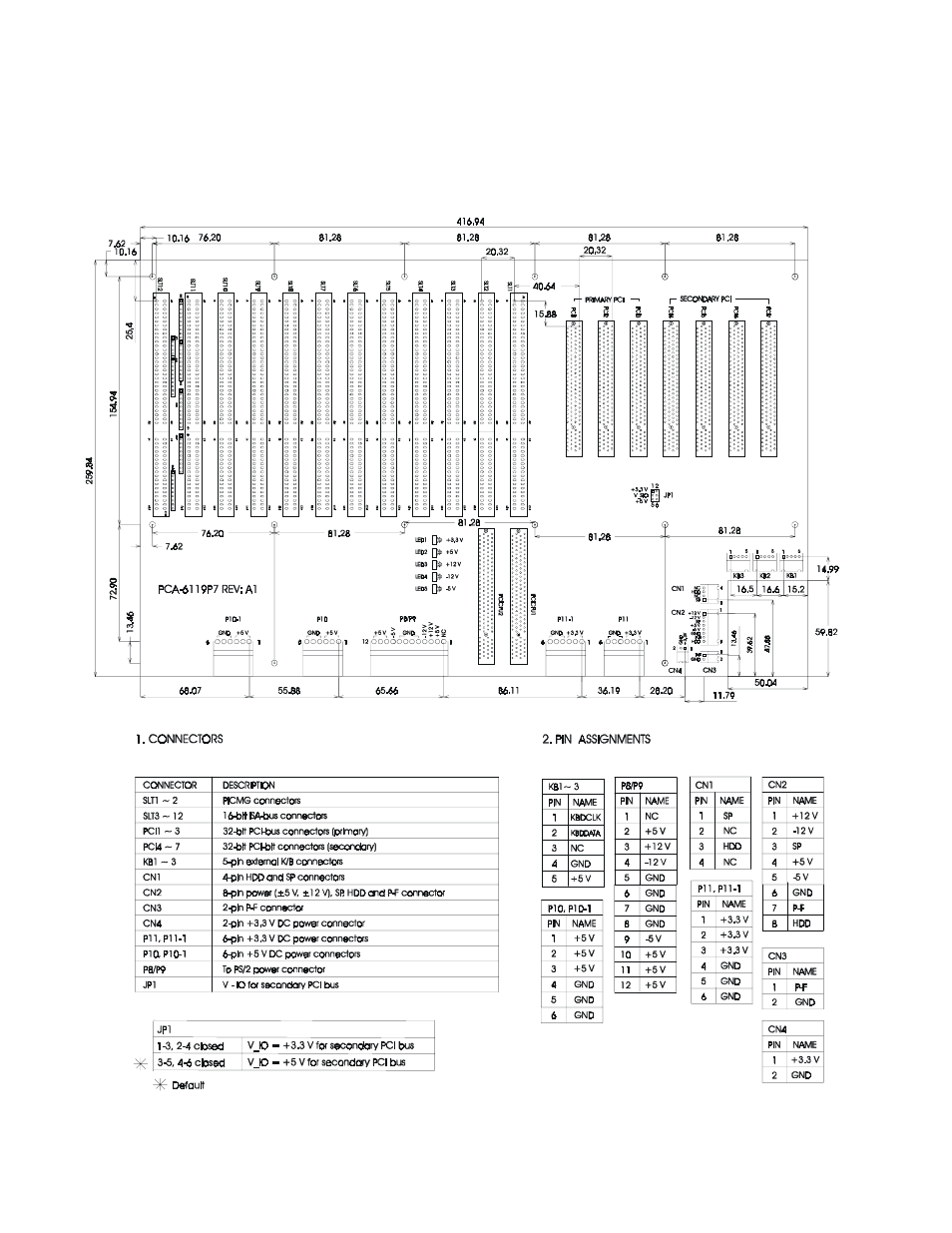 Advantech SPC-530 User Manual | Page 13 / 17