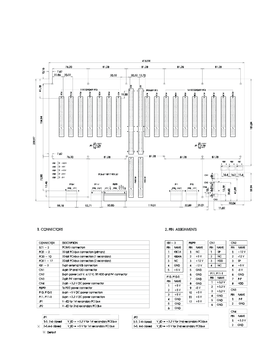 Advantech SPC-530 User Manual | Page 14 / 17