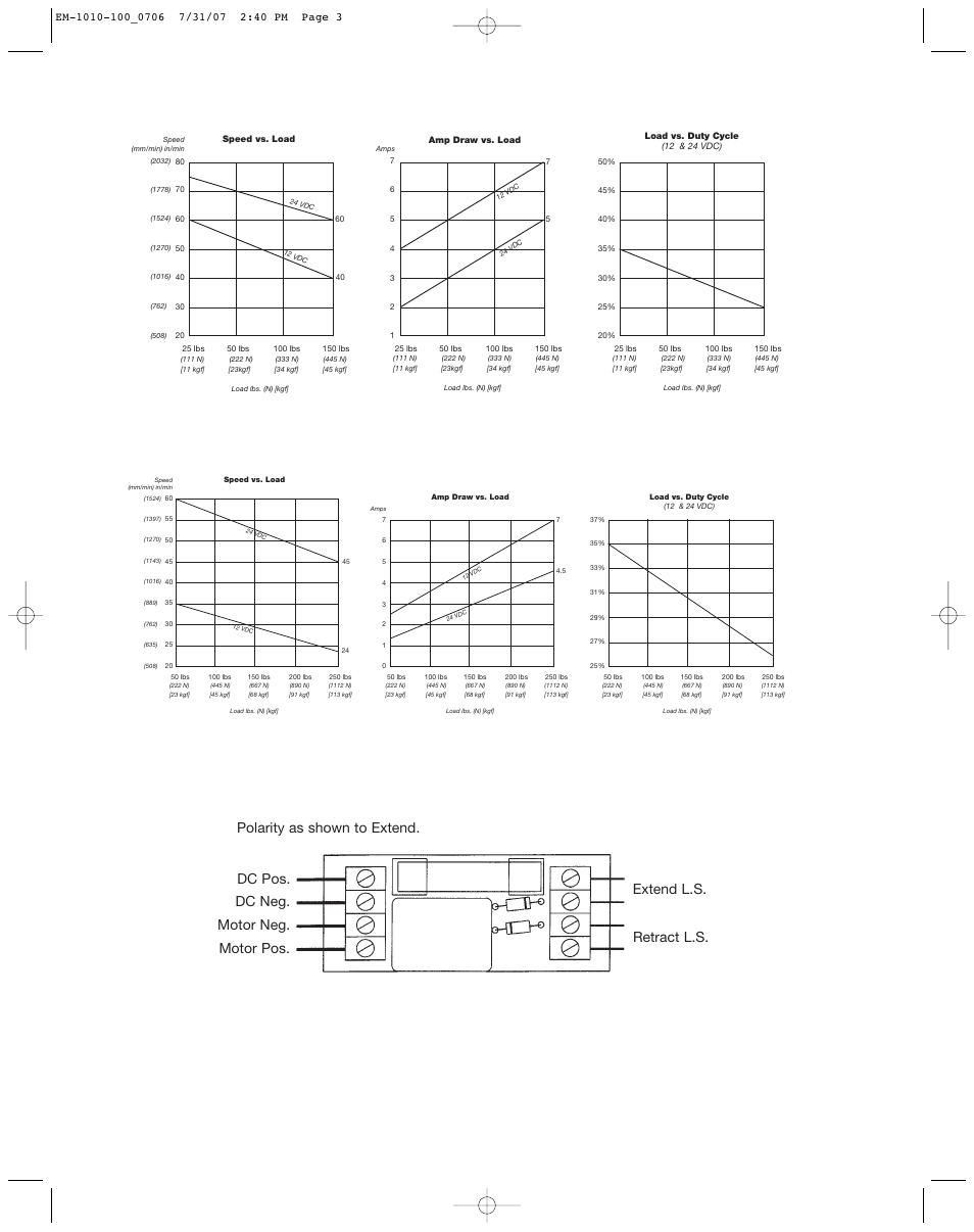 Duff-Norton EM1010-100 (TMD02) User Manual | Page 4 / 6