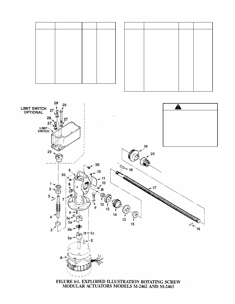 2. parts list for rotating screw actuators, Warning | Duff-Norton SK2463-22 (Modular Actuator Acme Screw) User Manual | Page 11 / 14