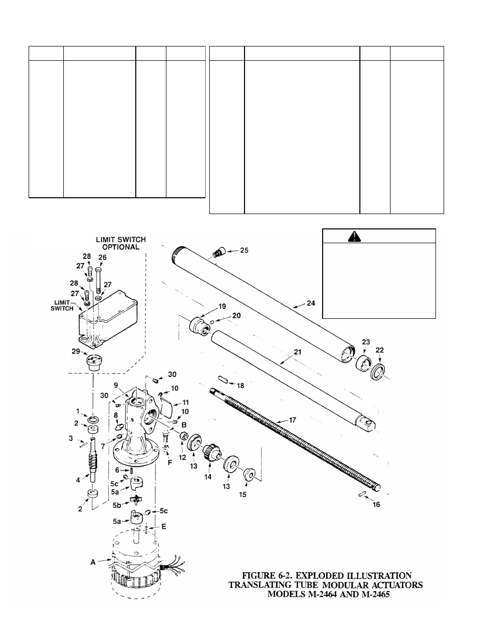 3. parts list for translating tube actuators, Warning | Duff-Norton SK2463-22 (Modular Actuator Acme Screw) User Manual | Page 12 / 14