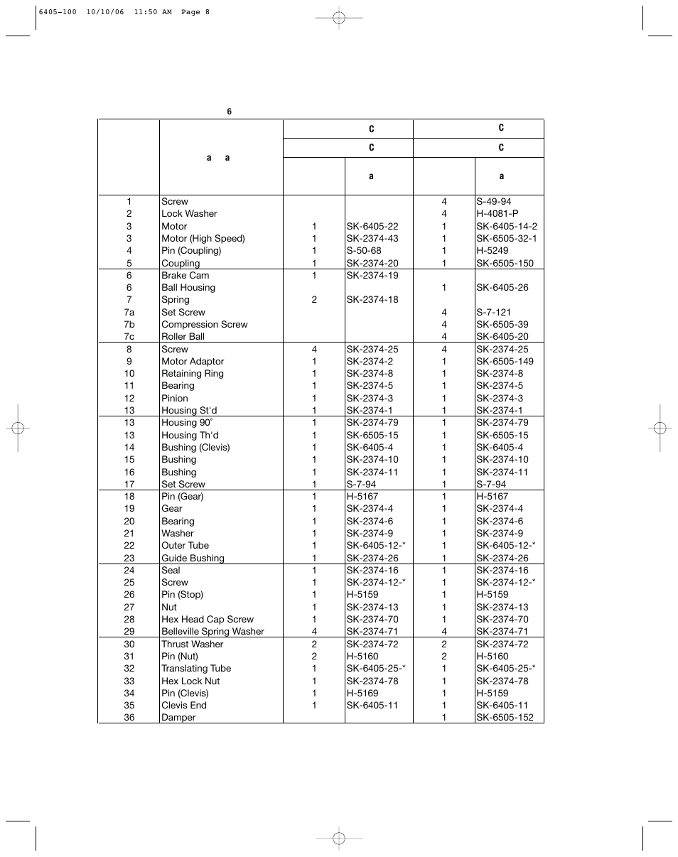 Duff-Norton SK6405-100 User Manual | Page 8 / 12