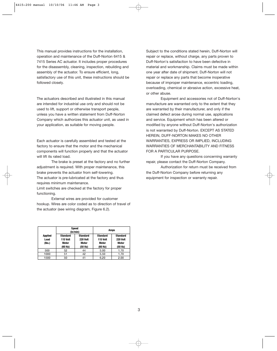 Duff-Norton SK6415-200 (SPA Series AC) User Manual | Page 3 / 16