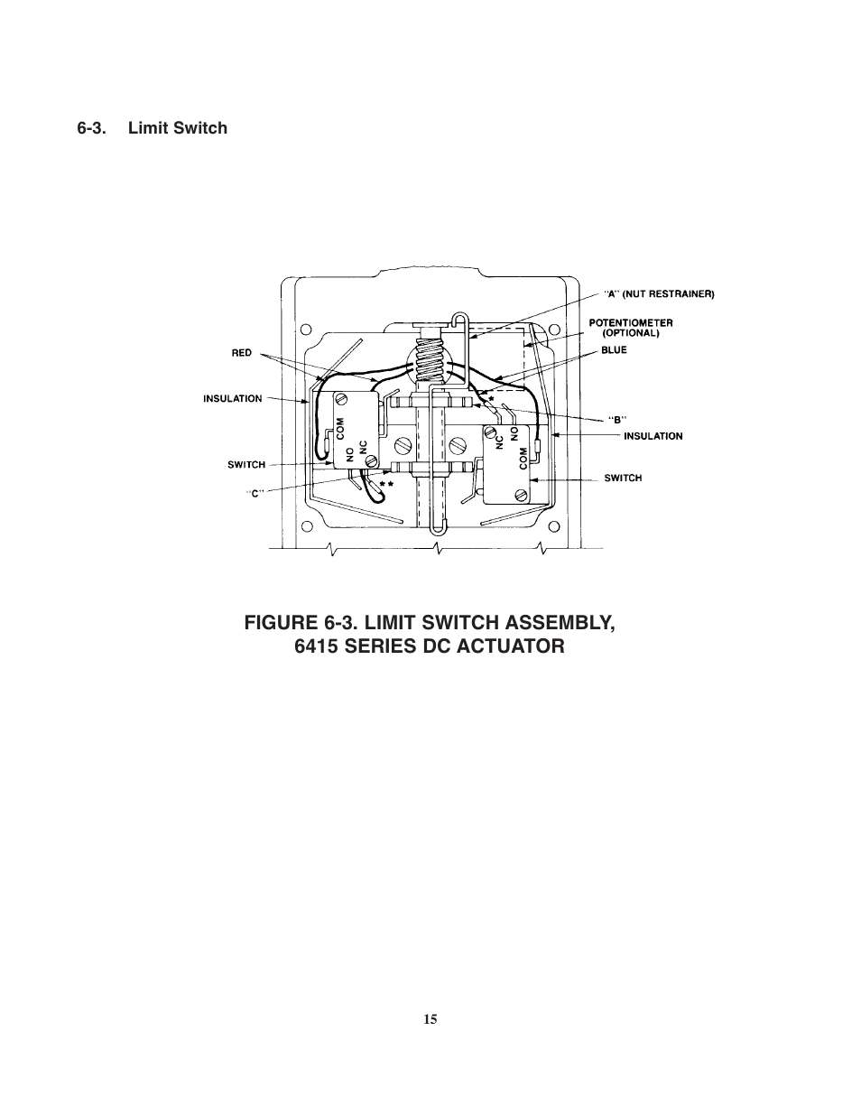 Duff-Norton SK6415-300 (SPA Series DC) User Manual | Page 15 / 16