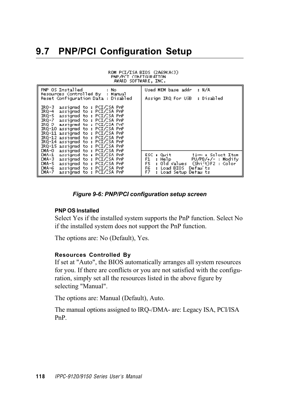 7 pnp/pci configuration setup | Advantech RUGGED PENTIUM IPPC-9120 User Manual | Page 133 / 163