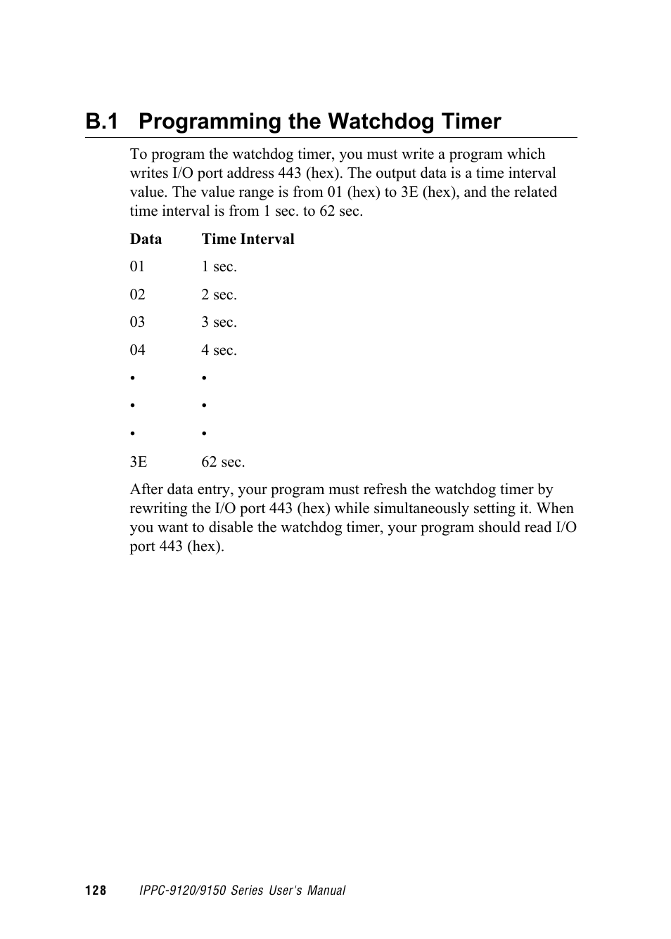 B.1 programming the watchdog timer | Advantech RUGGED PENTIUM IPPC-9120 User Manual | Page 143 / 163