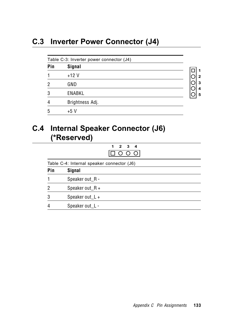 C.3 inverter power connector (j4), C.4 internal speaker connector (j6) (*reserved) | Advantech RUGGED PENTIUM IPPC-9120 User Manual | Page 148 / 163