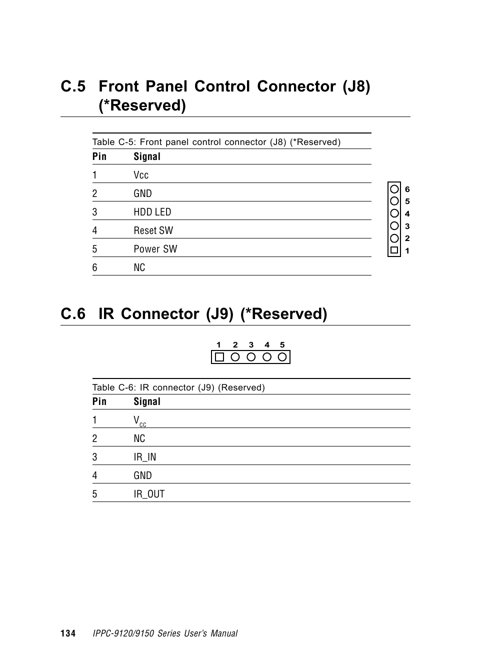 Advantech RUGGED PENTIUM IPPC-9120 User Manual | Page 149 / 163
