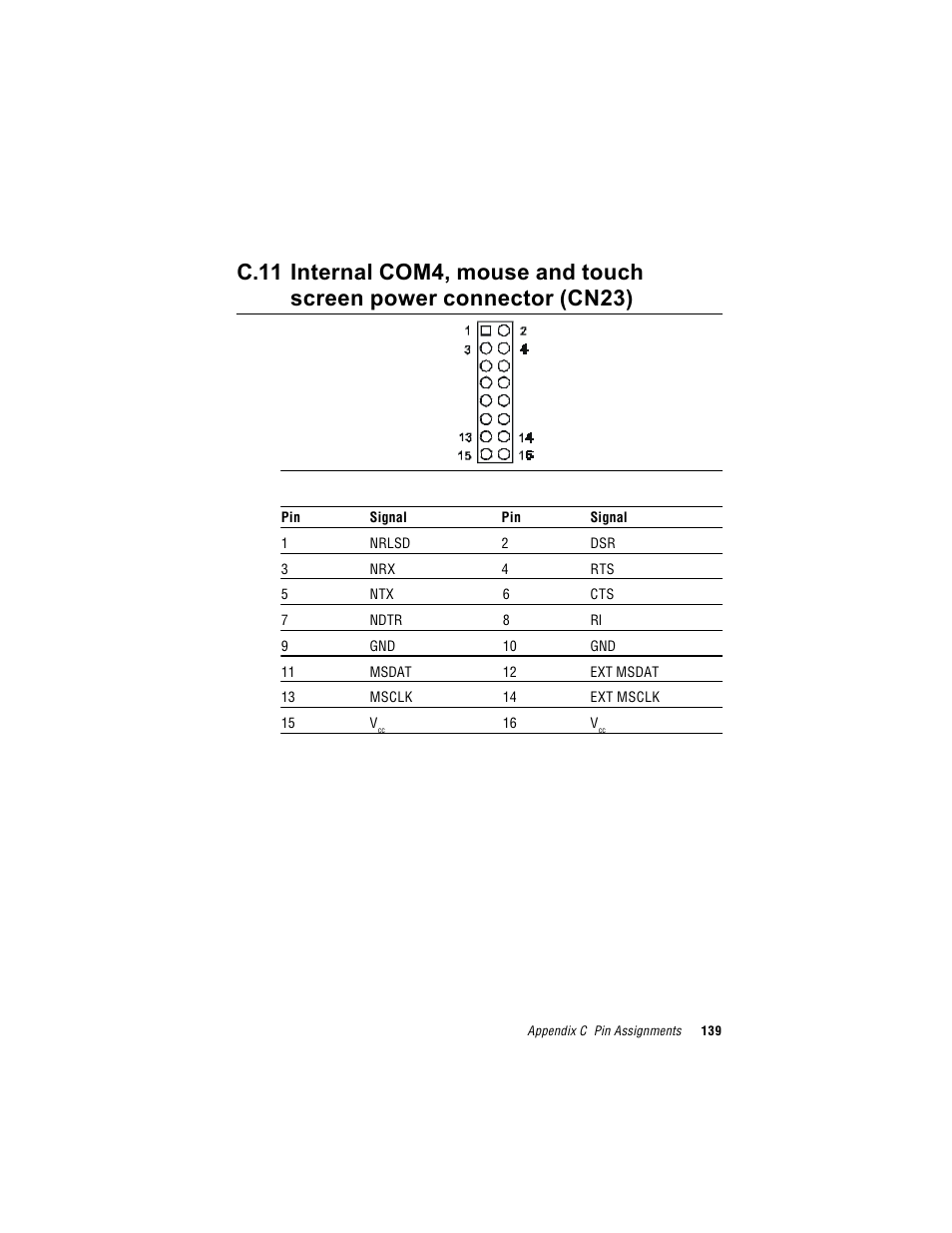 Advantech RUGGED PENTIUM IPPC-9120 User Manual | Page 154 / 163
