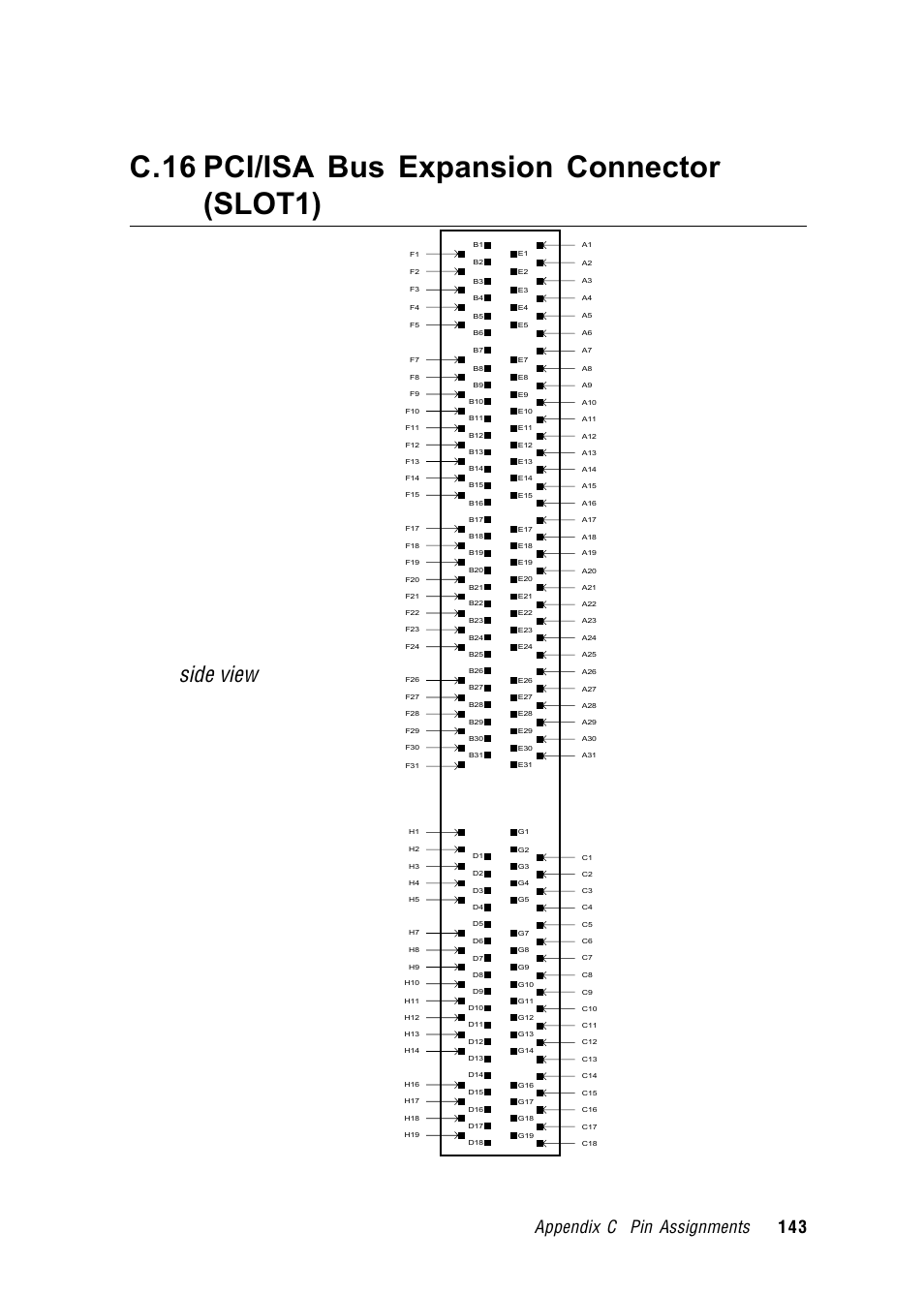 C.16 pci/isa bus expansion connector (slot1), Side view, Appendix c pin assignments | Advantech RUGGED PENTIUM IPPC-9120 User Manual | Page 158 / 163