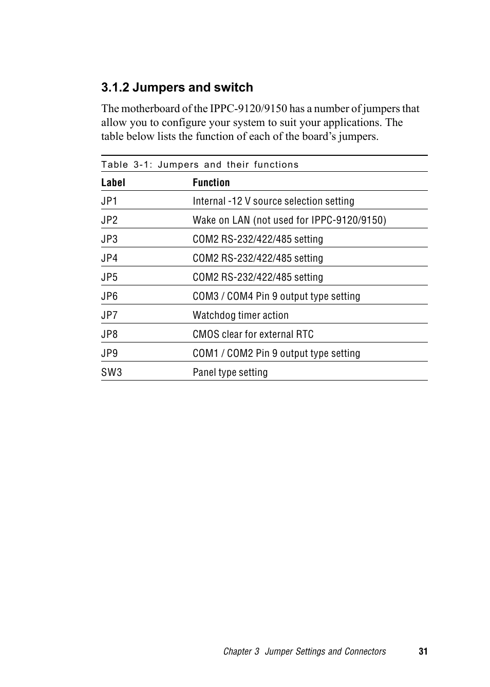 2 jumpers and switch | Advantech RUGGED PENTIUM IPPC-9120 User Manual | Page 46 / 163