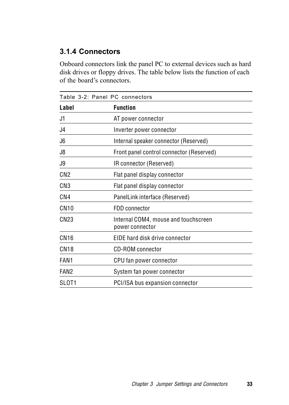 4 connectors | Advantech RUGGED PENTIUM IPPC-9120 User Manual | Page 48 / 163