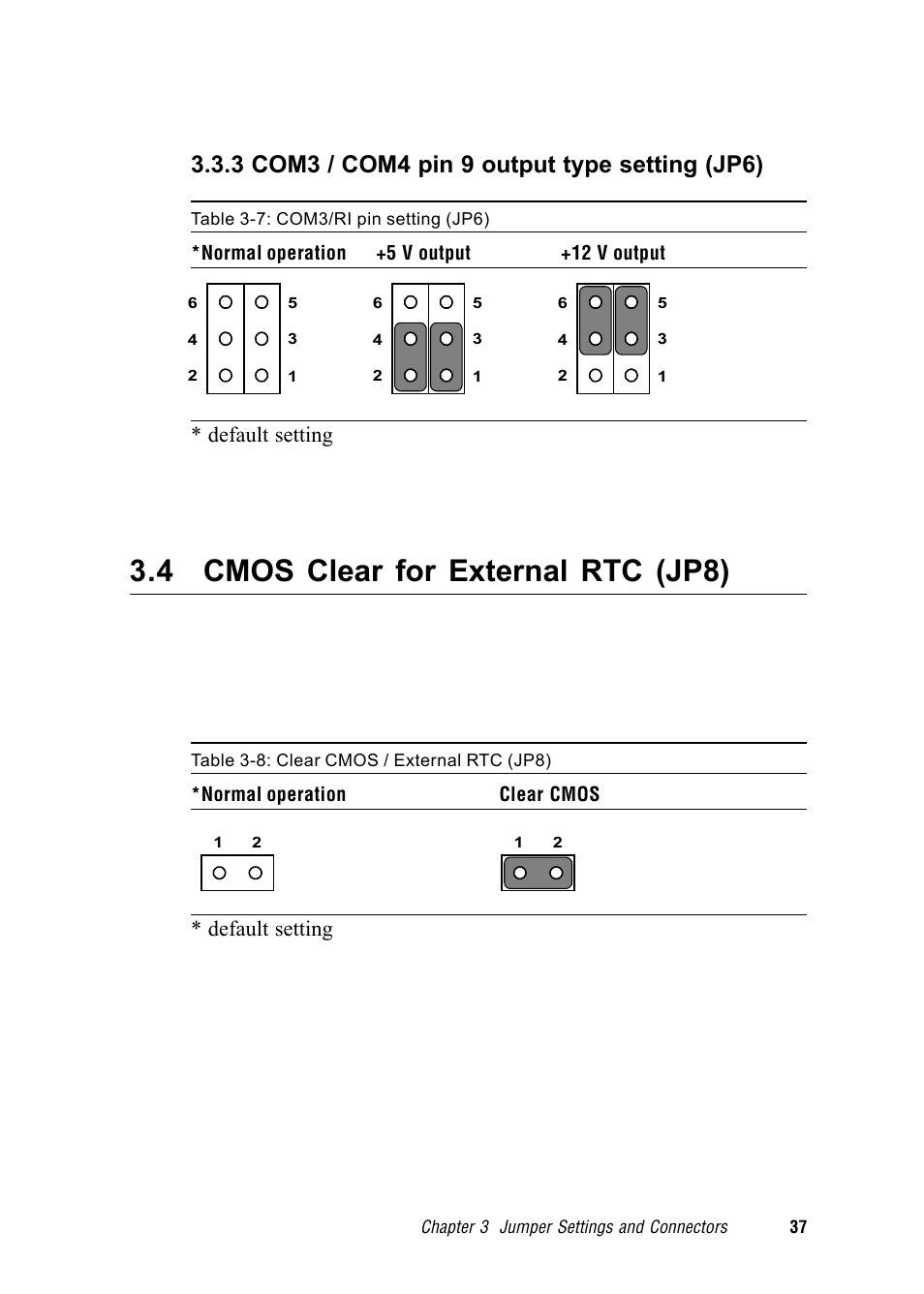 4 cmos clear for external rtc (jp8), Default setting | Advantech RUGGED PENTIUM IPPC-9120 User Manual | Page 52 / 163