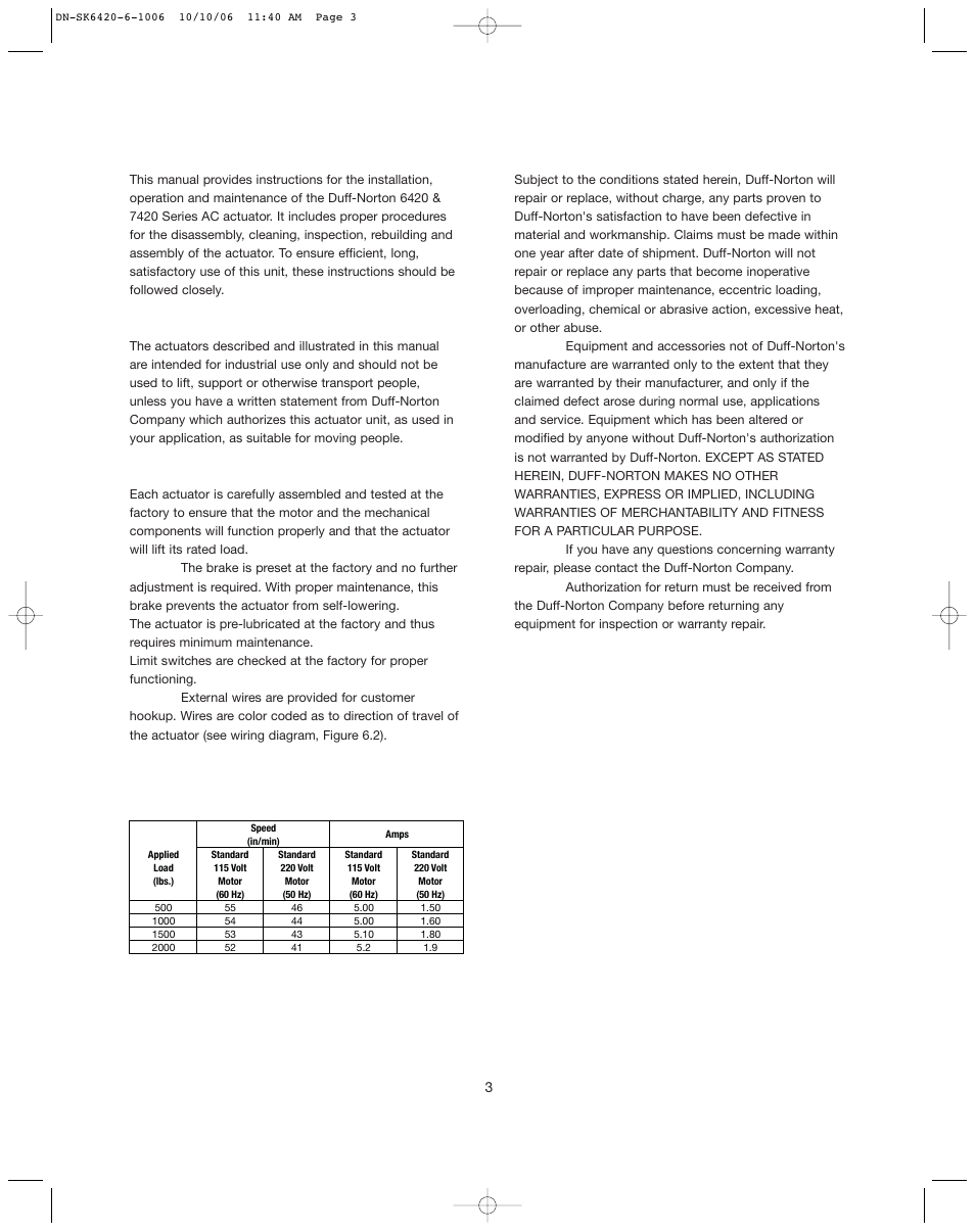 Duff-Norton SK6420-6 User Manual | Page 3 / 16